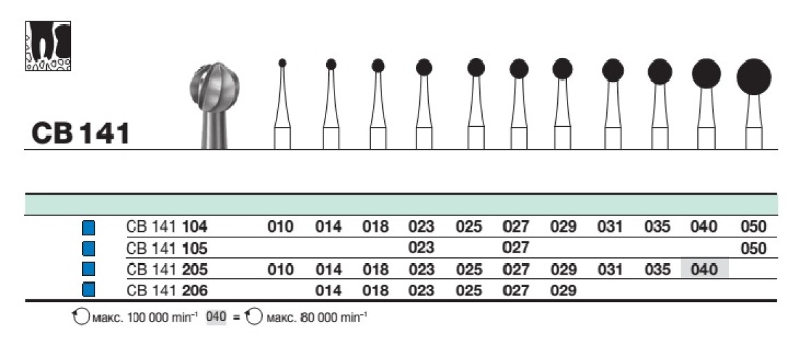 Бор твс D+Z / CB 141 105.050 хирургический